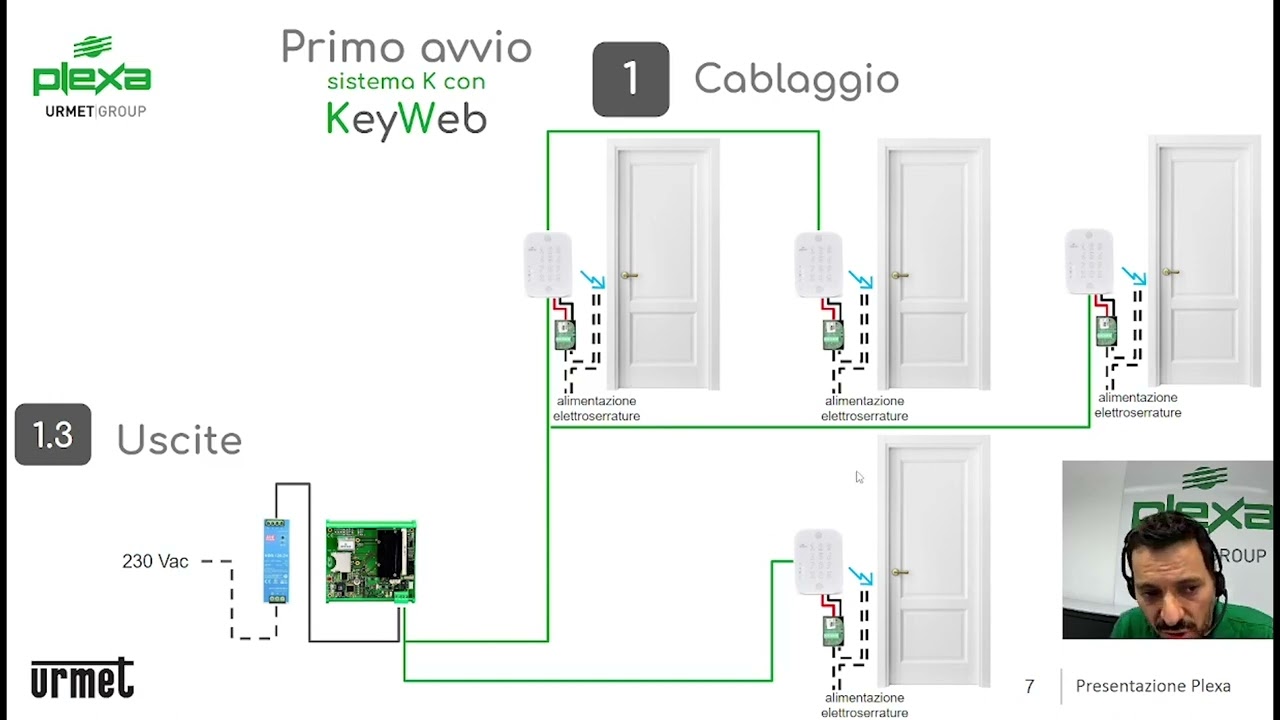 Avvio impianto controllo accessi K