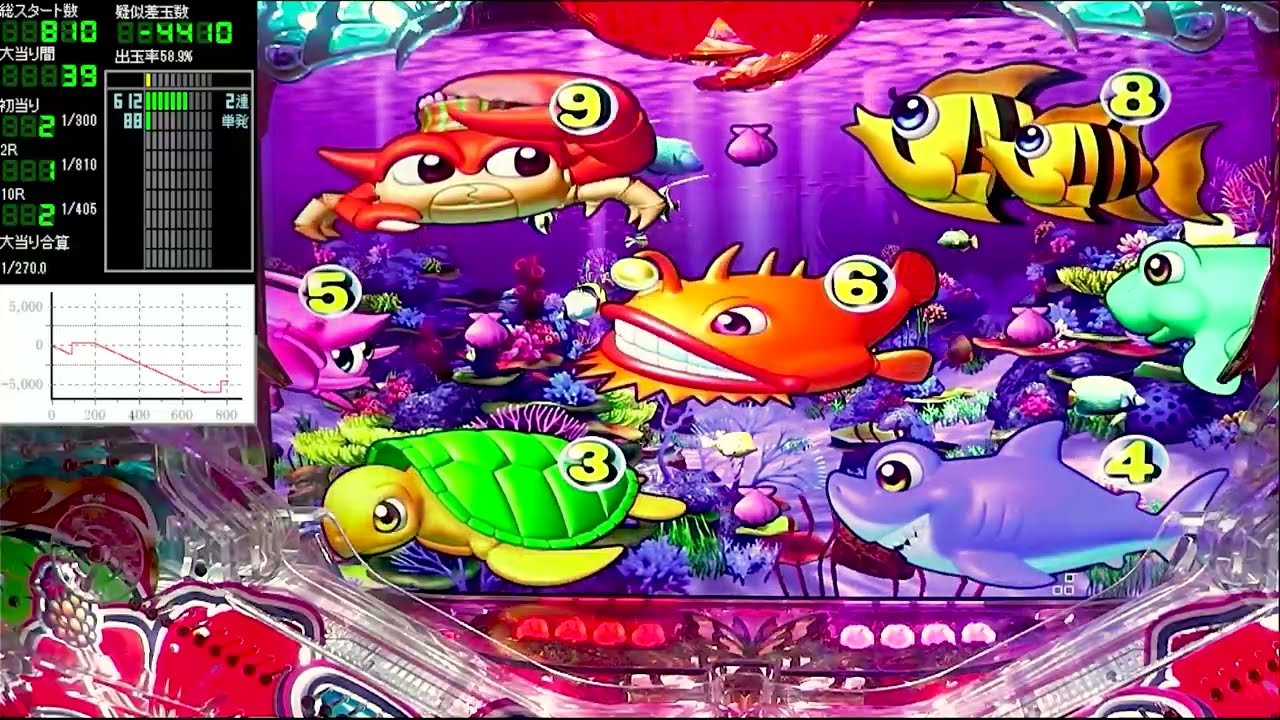 Pスーパー海物語IN沖縄5【沖海5】パチンコライブ配信 海物語ライブ生配信 こあげホール実践実機配信 『こあげ 911 海物語Live』