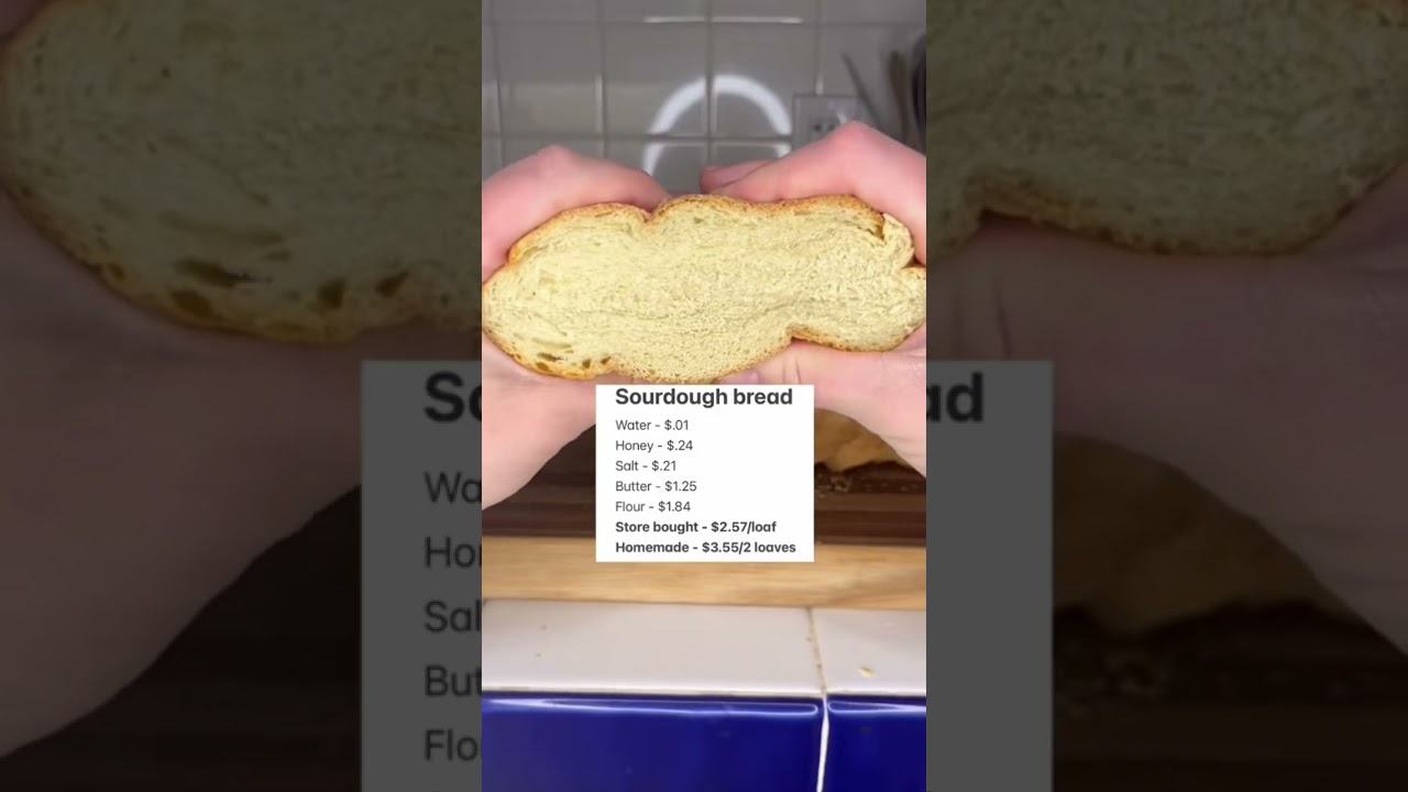 Does cooking from scratch actually save money?