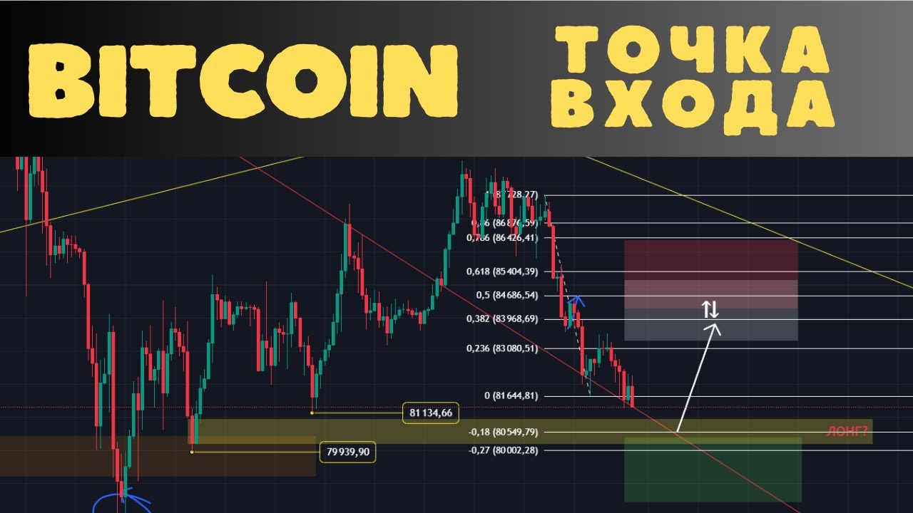 Bitcoin | ищу точку входа | еженедельный тех анализ #альтсезон