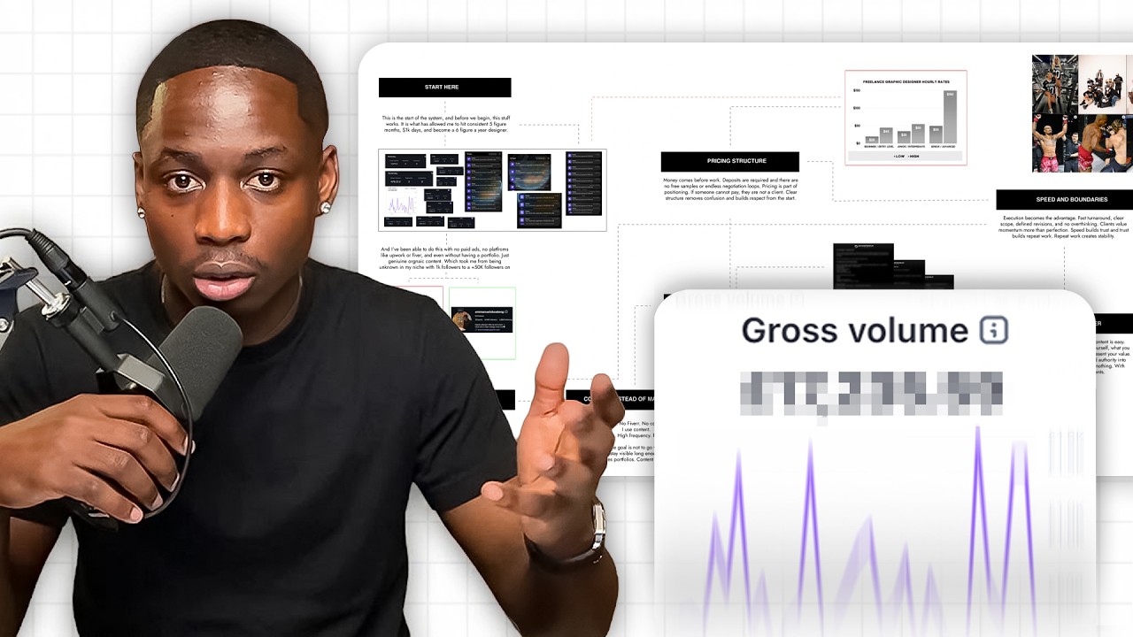 f*ck portfolios. this how you make +$10K/month as a graphic designer (full breakdown)