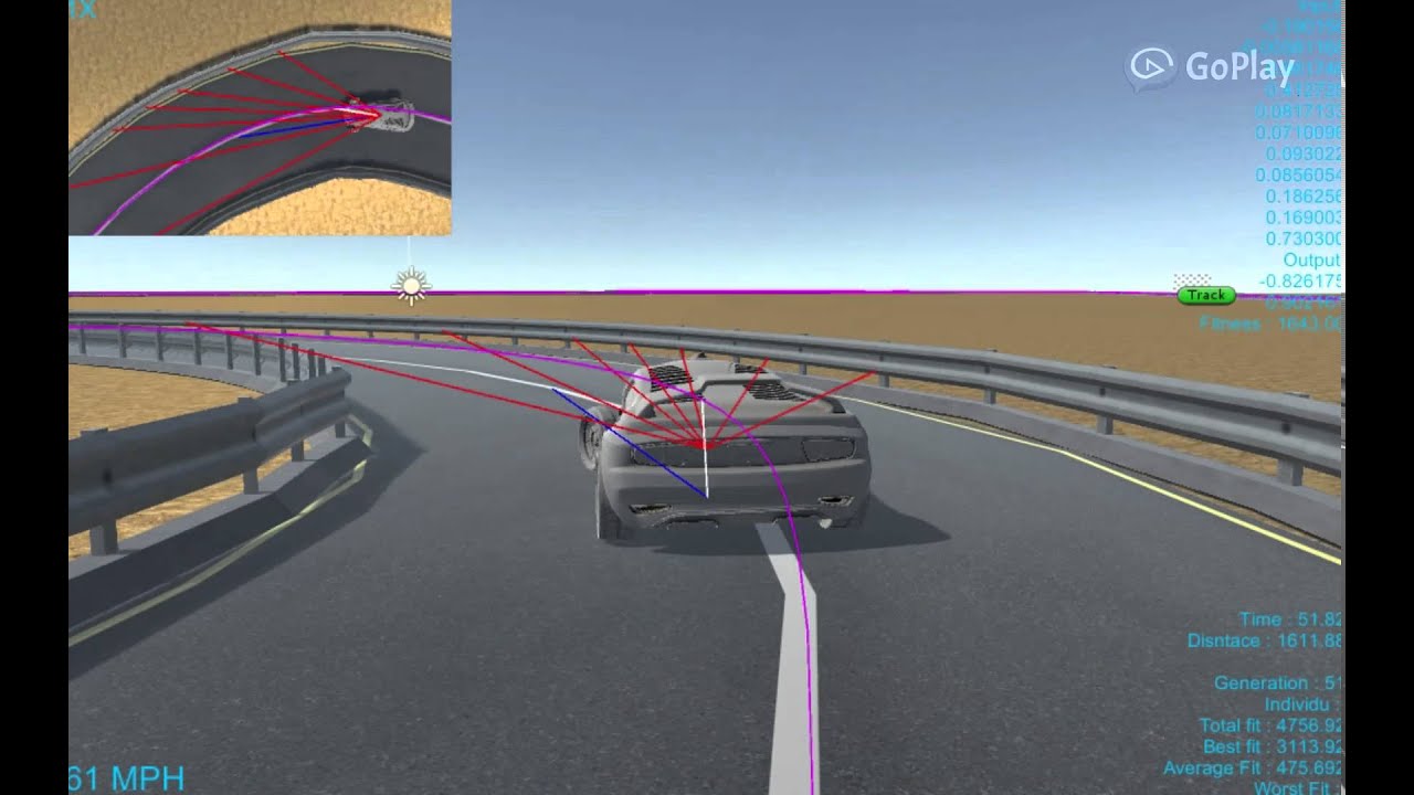 Neuroevolution for Racing Game AI