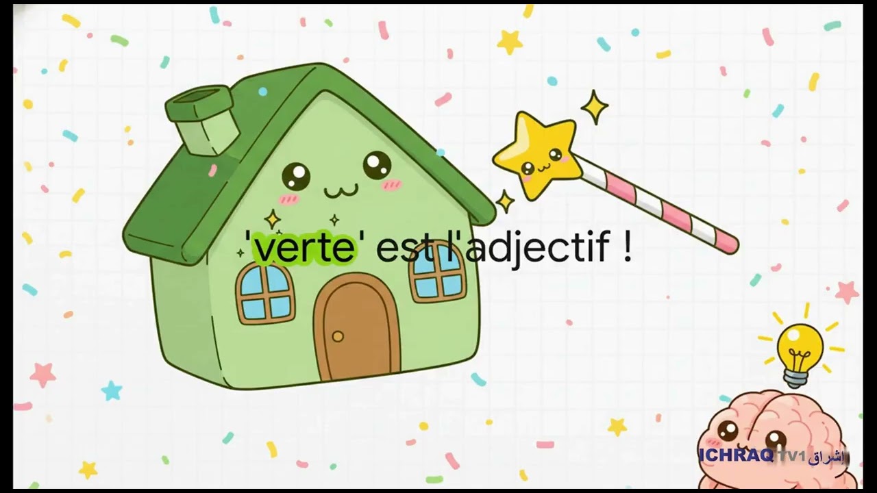 L'adjectif Qualificatif
