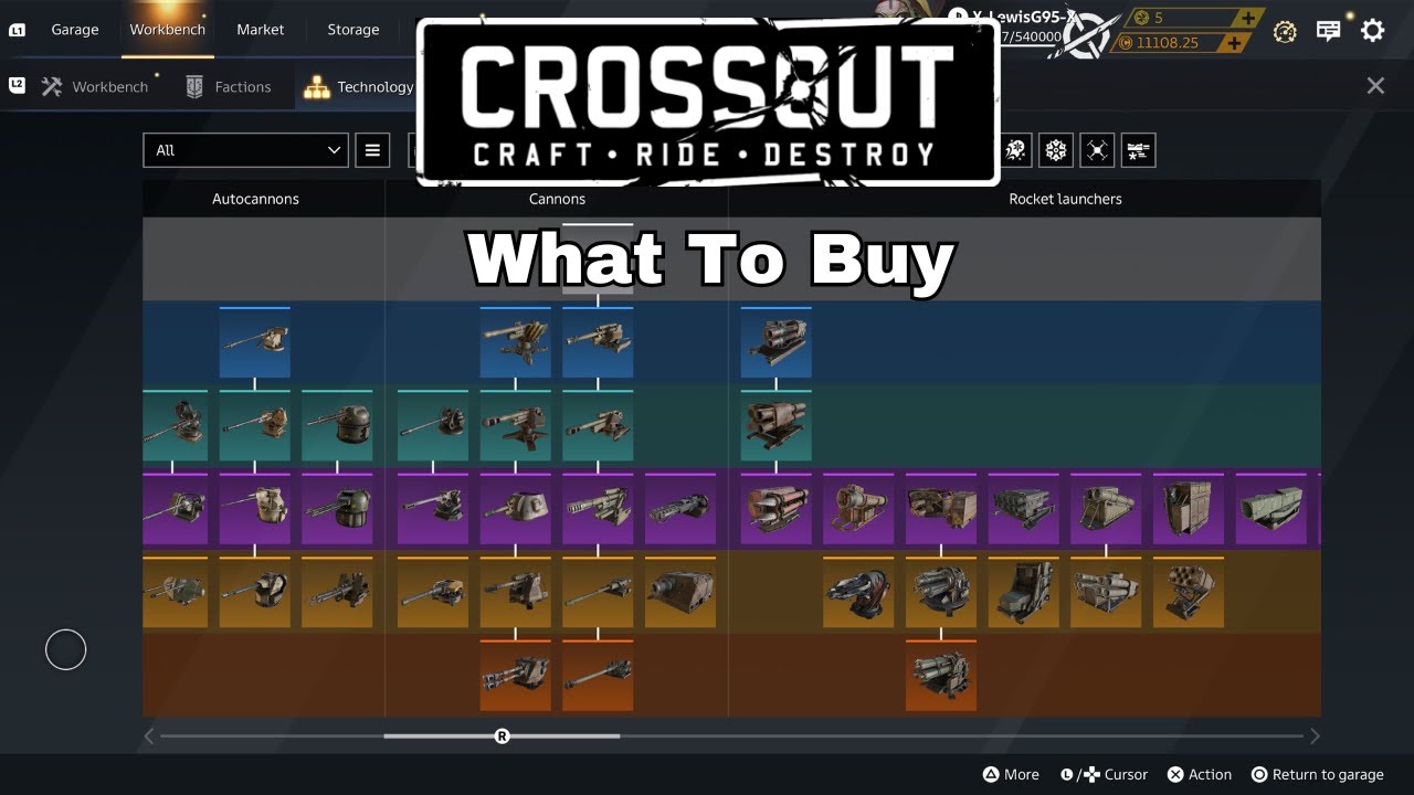 The Best Legendary Weapons in CROSSOUT
