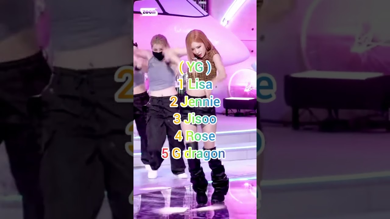 the most famous idol each company