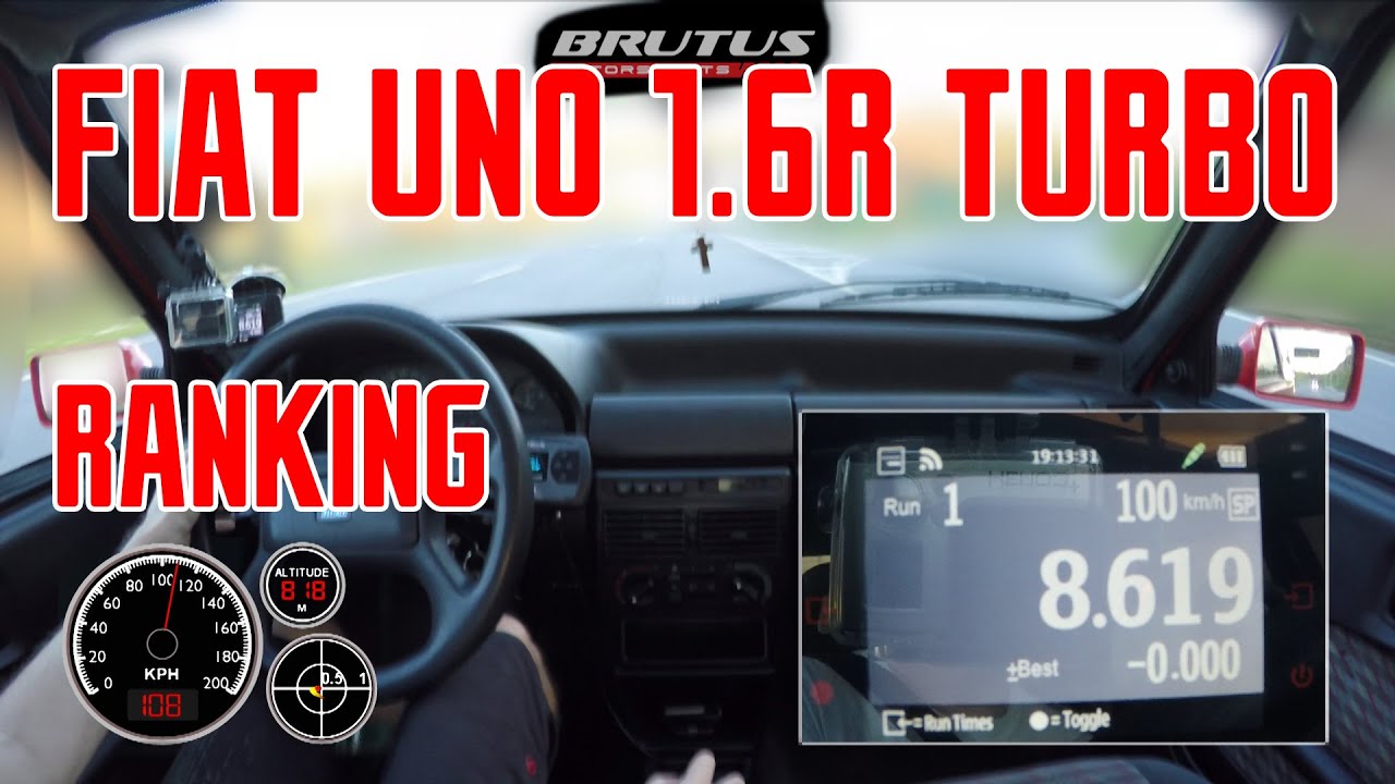 Ranking Brutus: Fiat Uno 1.6R Turbo @ 0,6bar