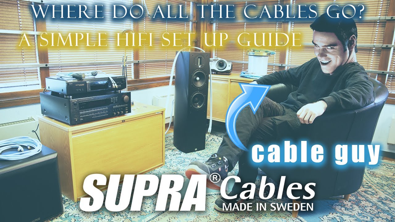 Where to put it in?? Installation of a Hifi system!!