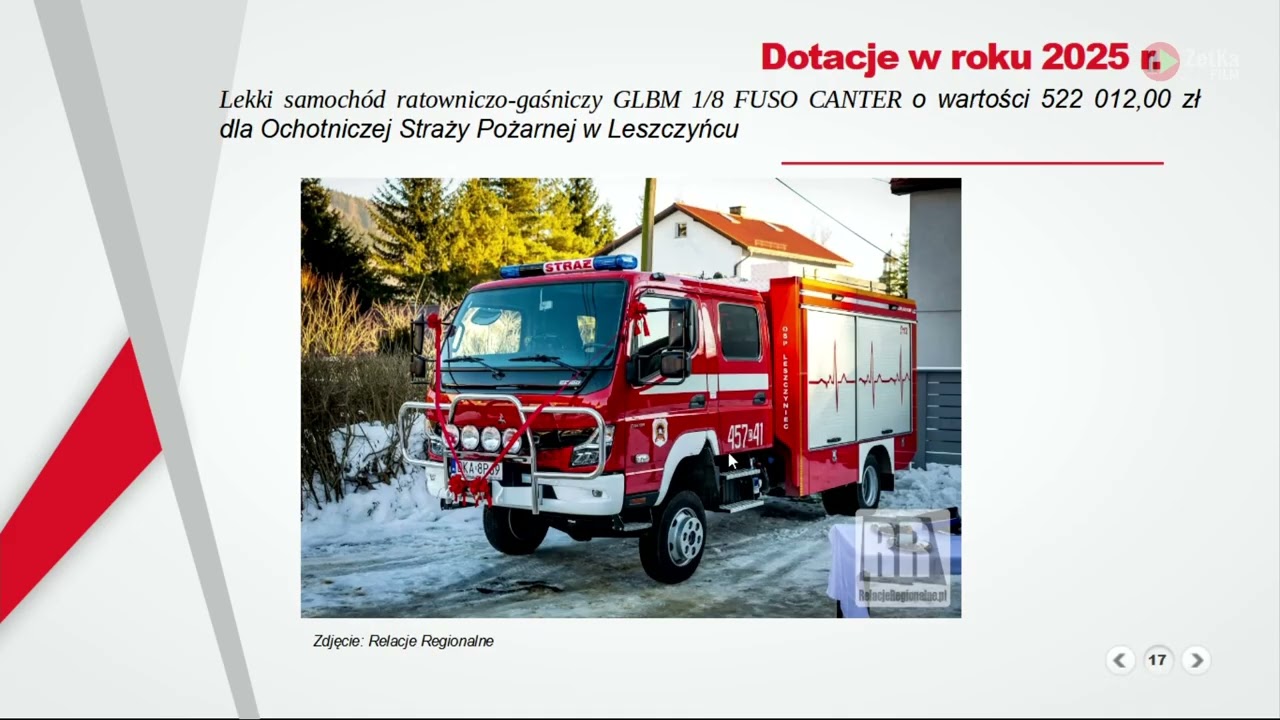 Stan bezpieczeństwa pożarowego w Gminie Kamienna Góra