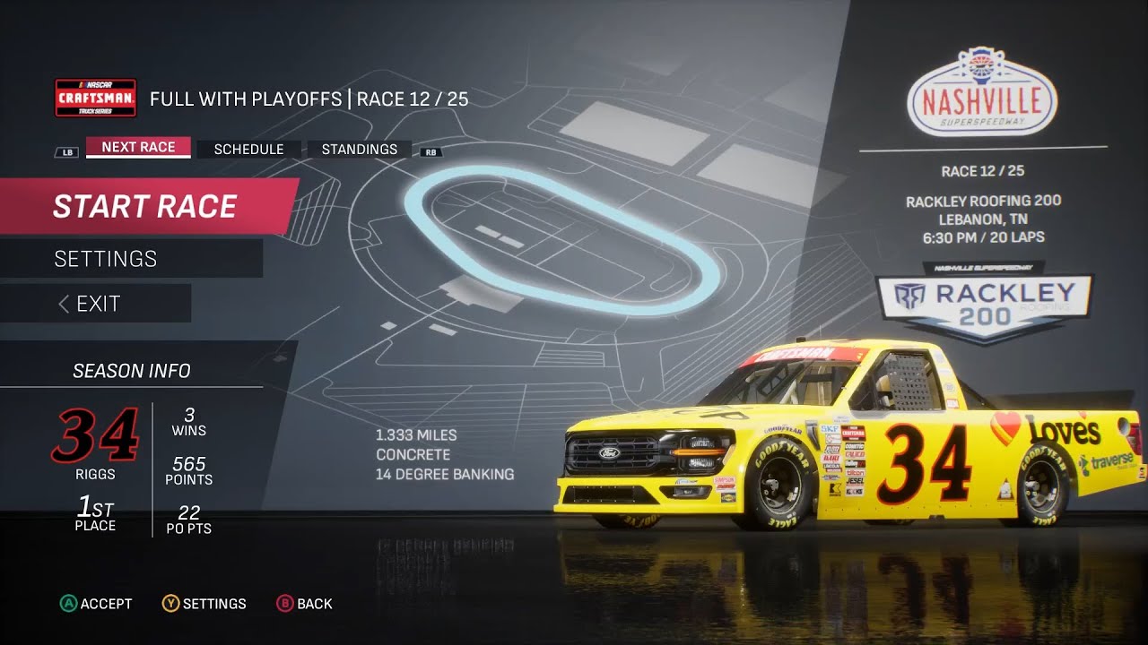 NASCAR 25 - Layne Riggs Championship Mode - Race 12/25