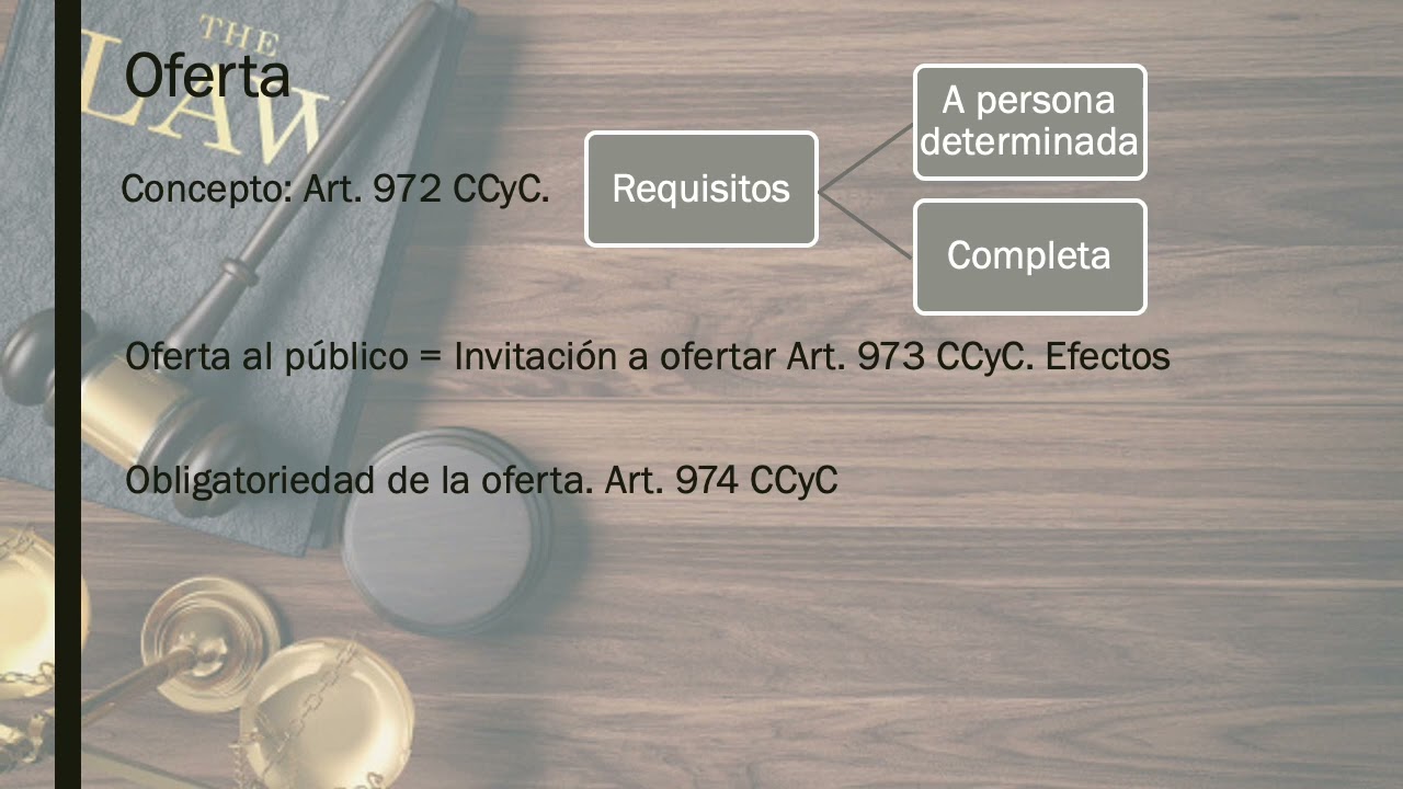 Formación del consentimiento de los Contratos