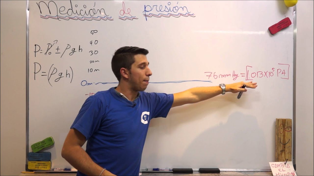 Medición de Presión Atmosférica - Concepto y Ejemplo #1