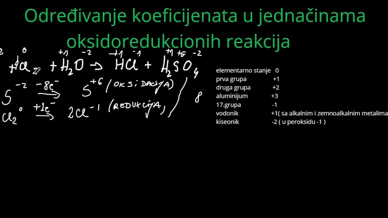 Oksidoredukcione reakcije 1.deo