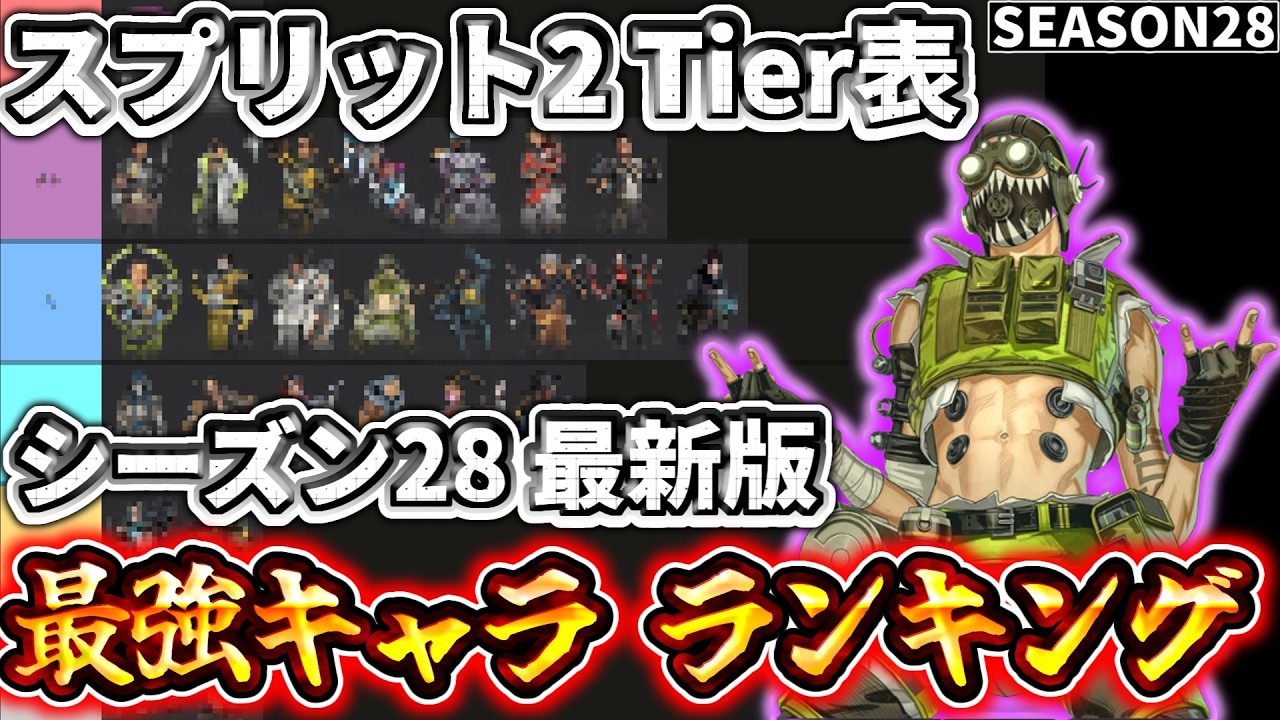 【シーズン28 スプ2最新版】キャラランキングを徹底解説！ソロランク最強はこのキャラたち！！【ゆっくり実況】【エーペックス】【Apex Legends】