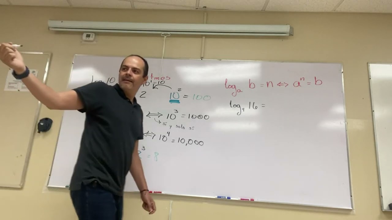 Introducción al concepto de logaritmo de un número