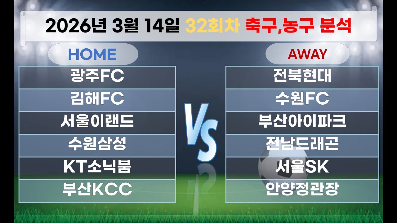 🚀스포츠만물상TV ✍️[해외축구분석][올림픽][토토분석][프리미어리그] 3월14일 EPL K리그 J리그 유로파 라리가 월드컵