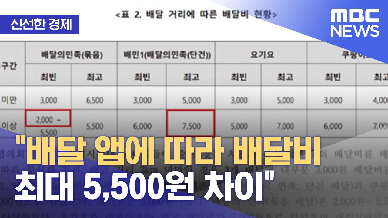 [신선한 경제] 