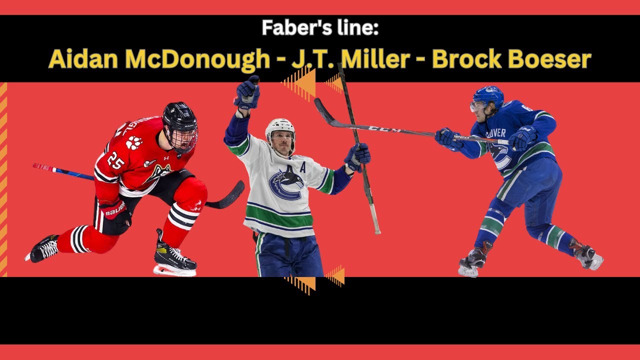 Vancouver Canucks line combos Chris Faber wants to see | Canucks Conversation - March 20th, 2023