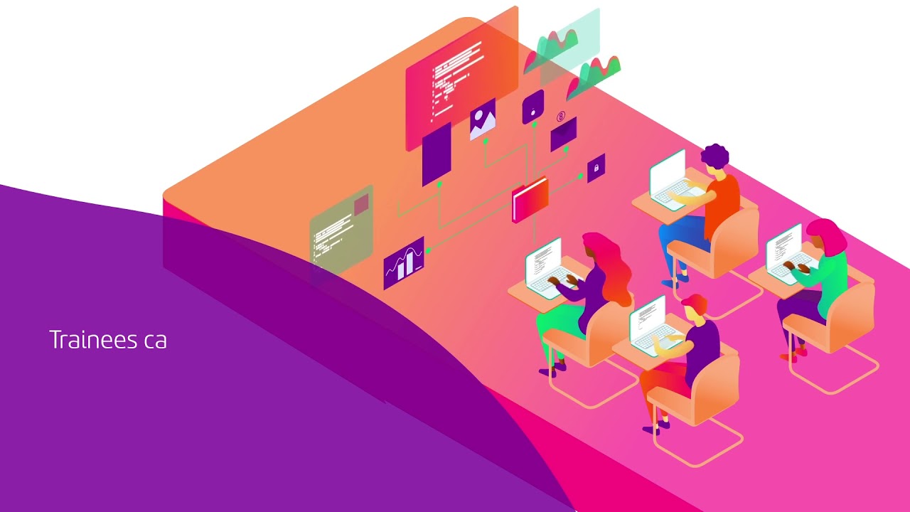 Teleperformance - Training Simulation and Digital Learning