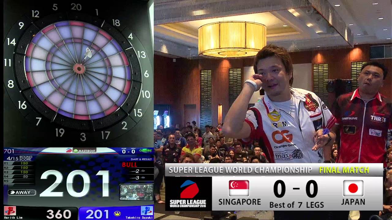 SUPER LEAGUE WORLD CHAMPIONSHIP 2016 -FINAL MATCH-