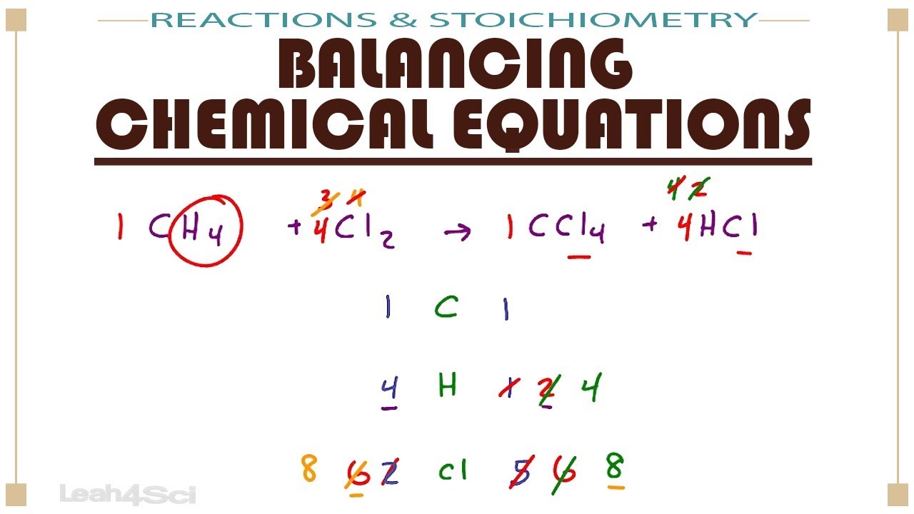 Balancing Chemical Equations with Practice Problems