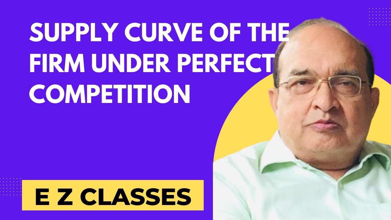 Supply Curve of the Firm Under Perfect Competition