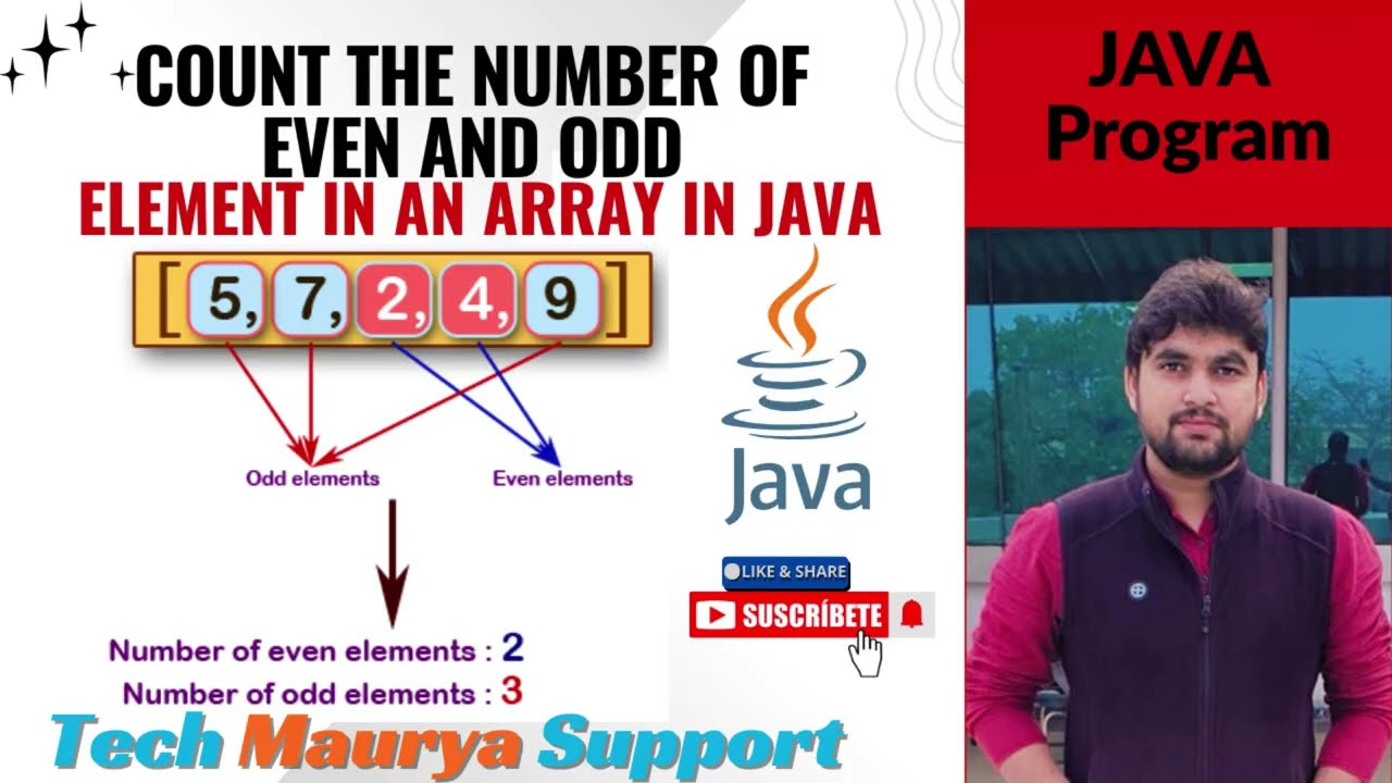 Count Even and Odd Numbers in an Array Using Java | Java Program for Beginners
