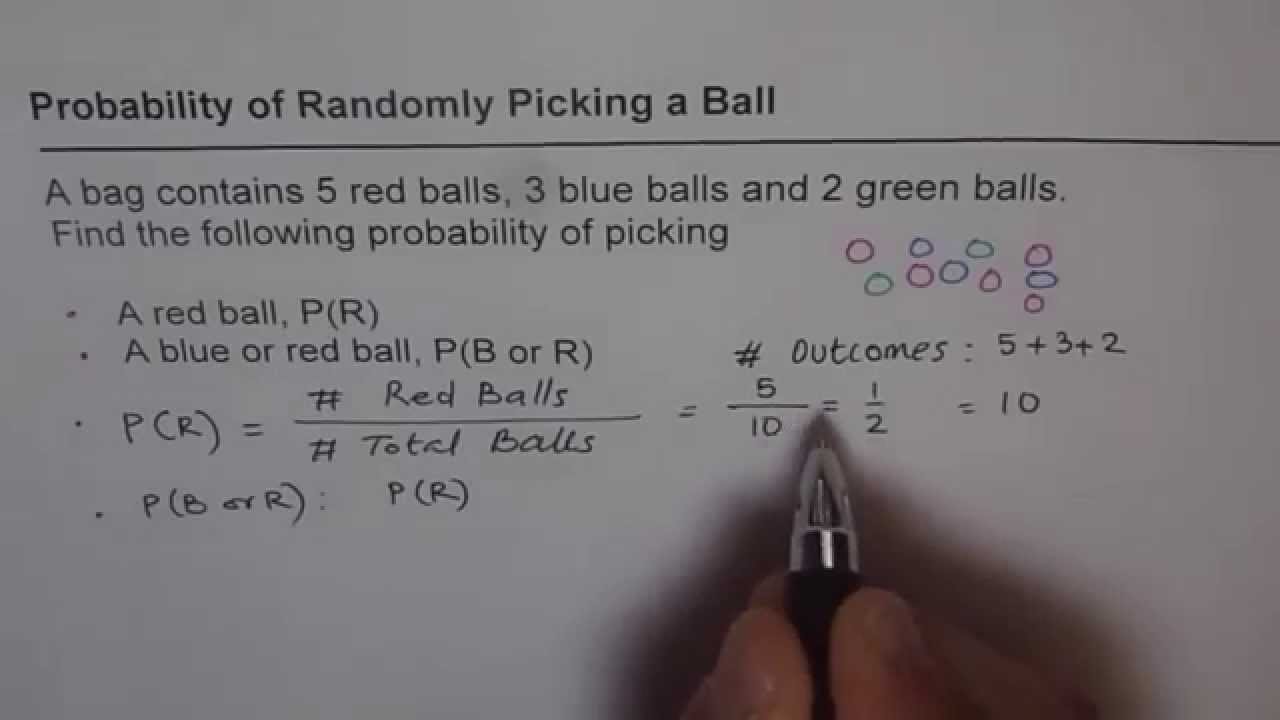 Probability of Simple Events