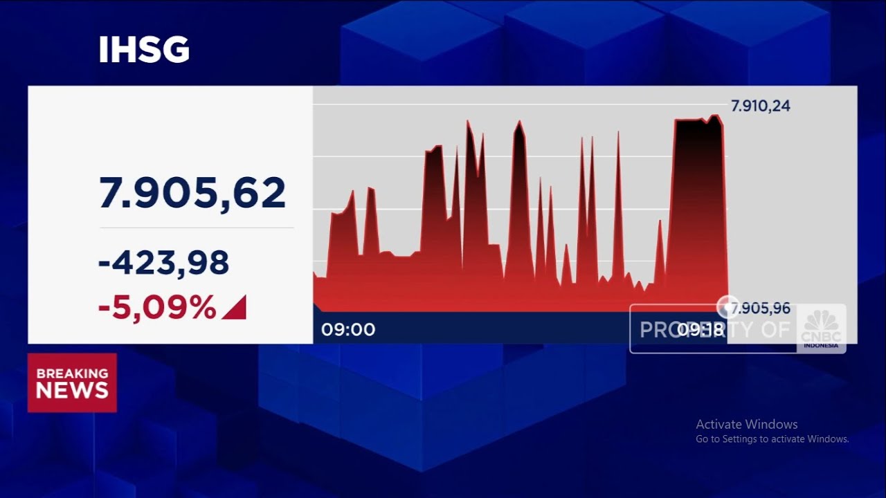IHSG Ambruk Lebih Dari 5%, Longsor ke Level 7.900-an