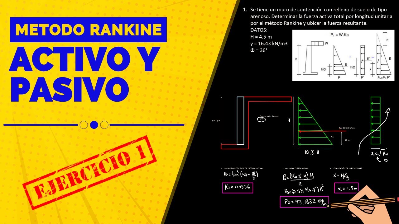 ✅ Empuje ACTIVO Y PASIVO de suelos │Ejercicio 1│M&eacute;todo Rankine ✍️