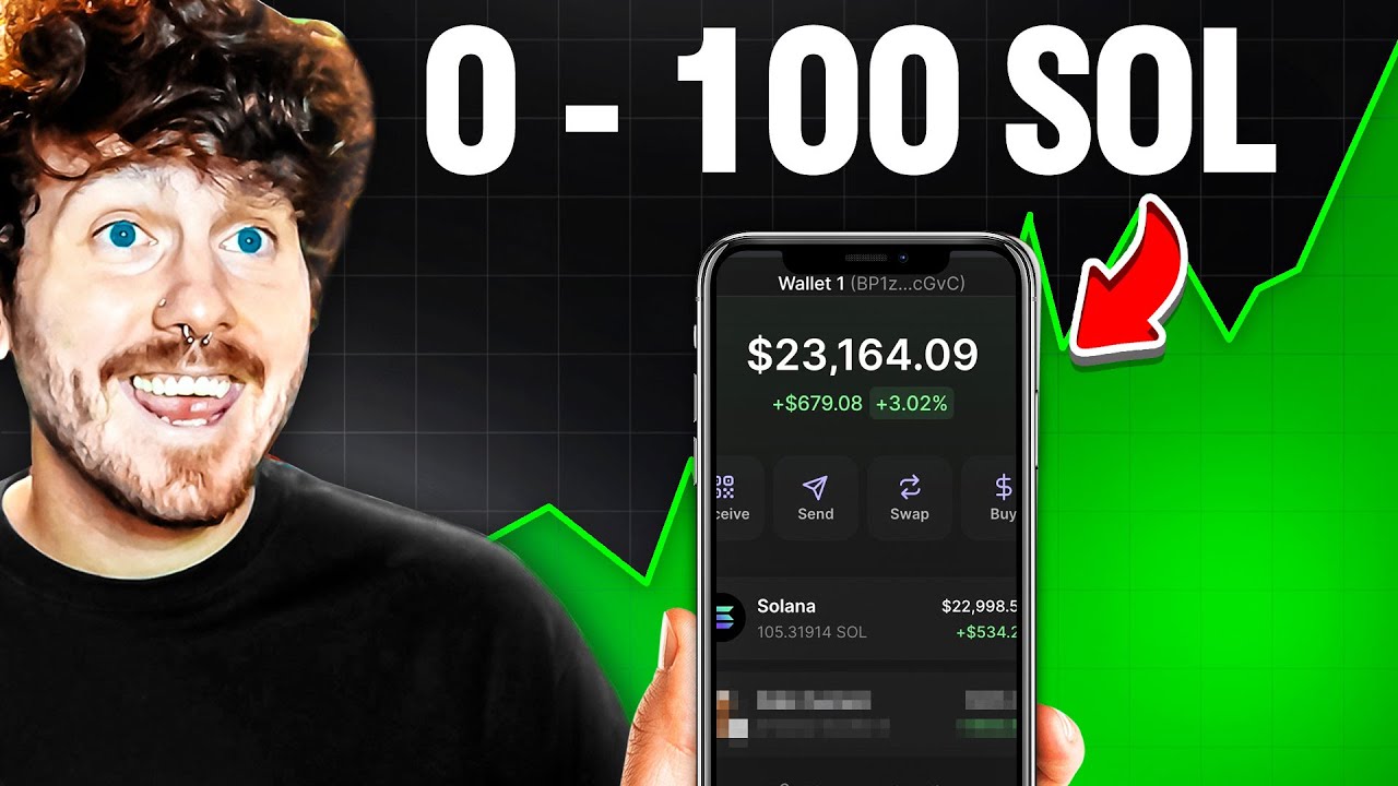 100 Solana Trading Challenge | How To Live Trade Meme Coins For Massive SOL Gains