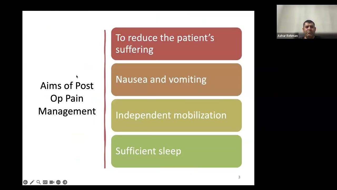 Regional blocks & Updates in Pain Management in Gynecological Procedures by Dr Azhar Rehman