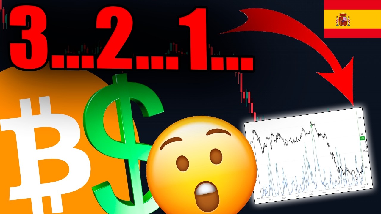 BITCOIN... LAS PRÓXIMAS 72 HORAS SON CRÍTICAS