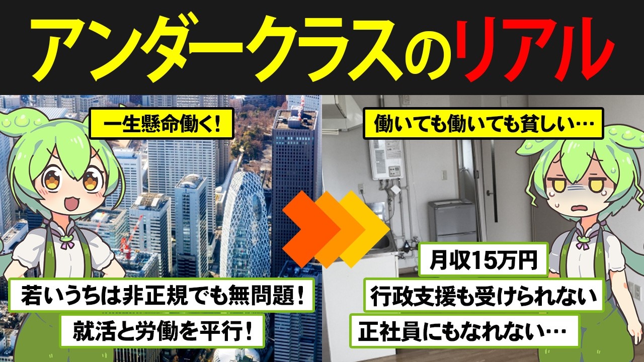 【働いているのに貧困…】新たな階級？「アンダークラス」になったずんだもんの末路