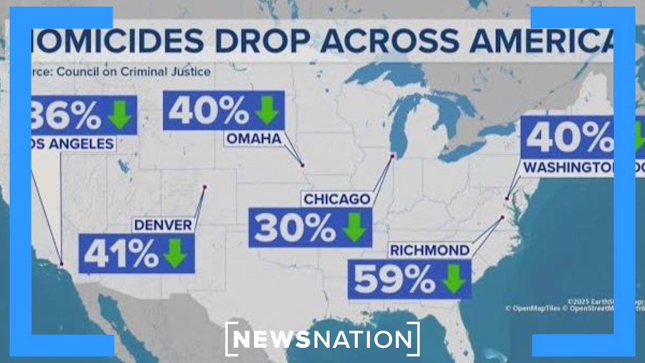 Homicides at historic lows across the United States | Katie Pavlich Tonight