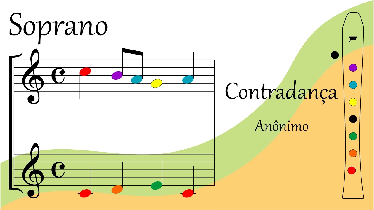 Contradança – Flauta Doce – Partitura Colorida
