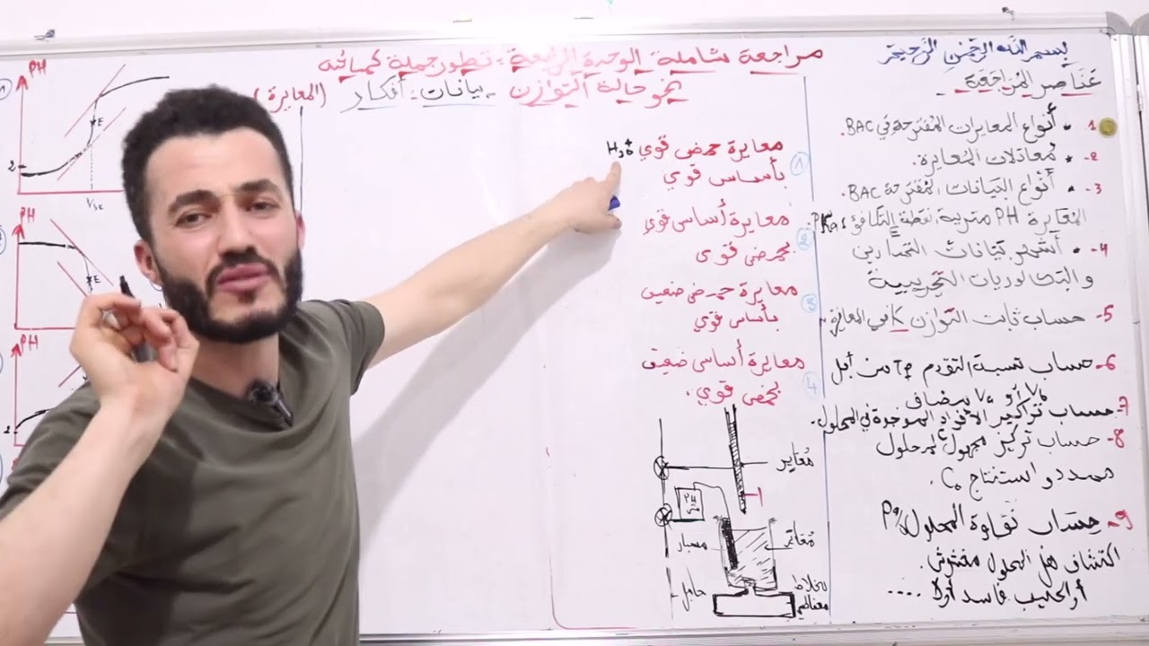 ●مراجعة شاملة المعايرة Ph مترية |●جميع الأفكار المتداولة في تمارين الوحدة في تمارين باك |Bac2024