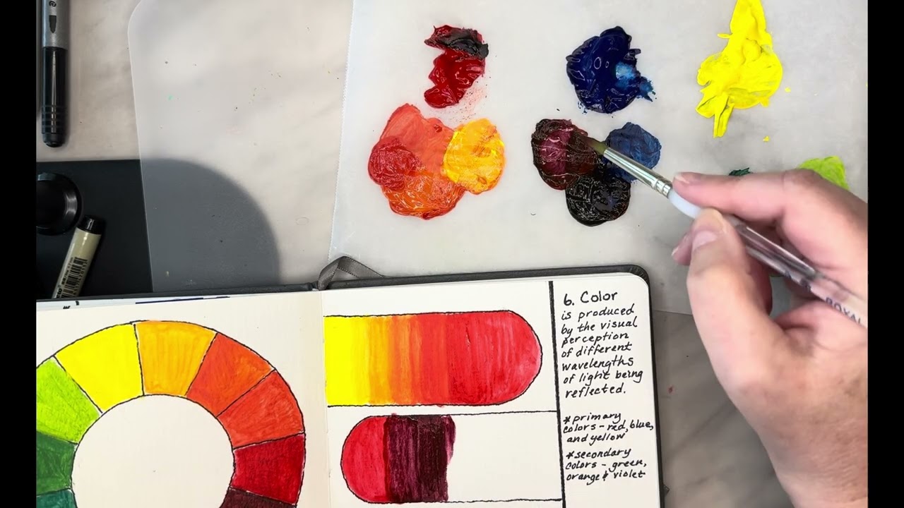 Color 6b -Elements of Design