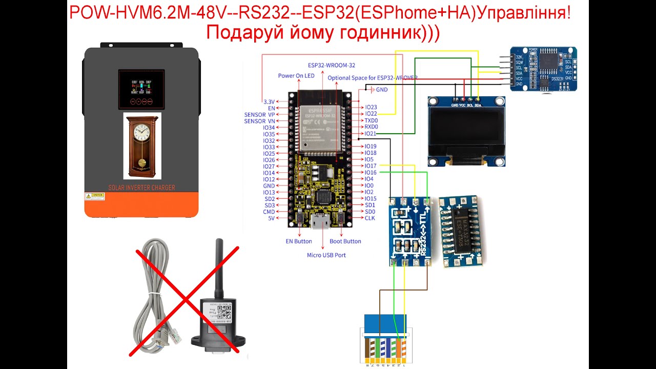 POW-HVM6.2M-48V--RS232--ESP32(ESPhome+HA)Управління пріорітетами по часу!!Подаруй йому годинник