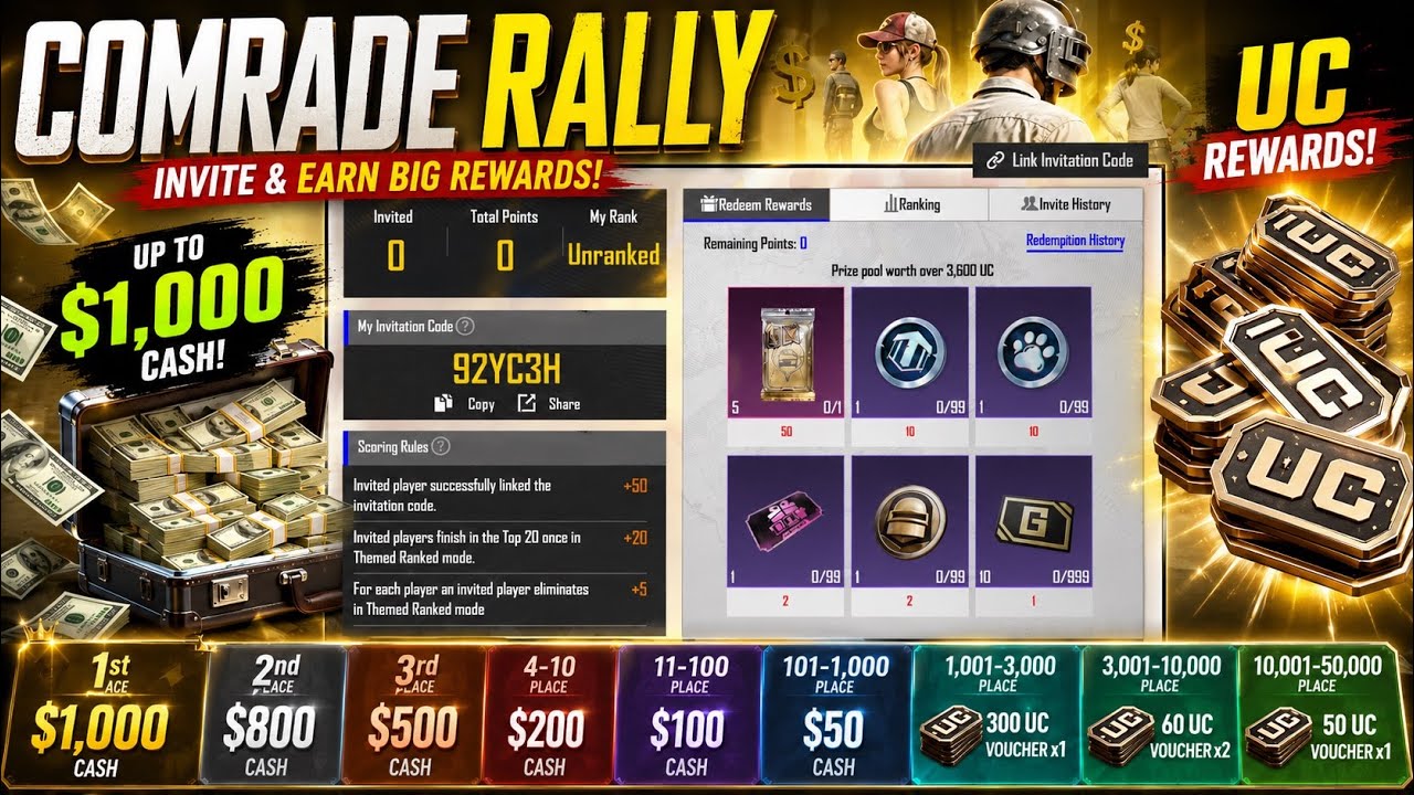 COMRADE RALLY EVENT IN PUBG MOBILE | REWARD & POINT SYSTEM EXPLAINED