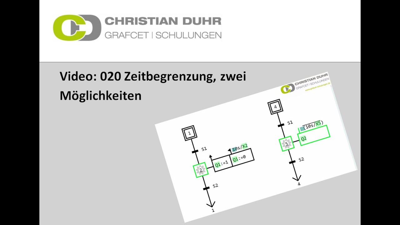 GRAFCET - 020 Zeitbegrenzung zwei Möglichkeiten