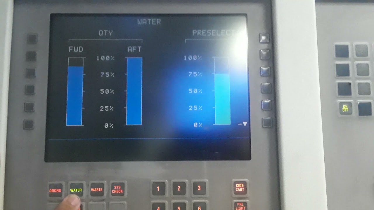 A330 CEO FAP Panel screens