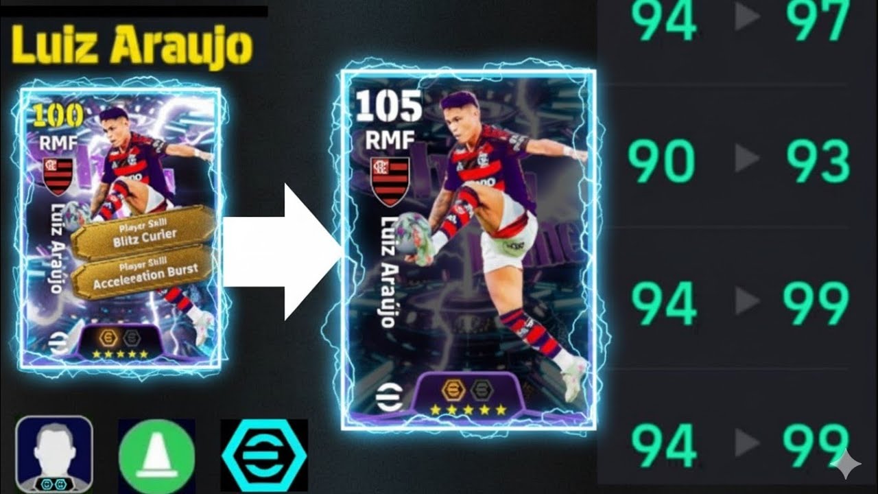 I Tried Luiz Araujo's Insane 105 Training Regimen