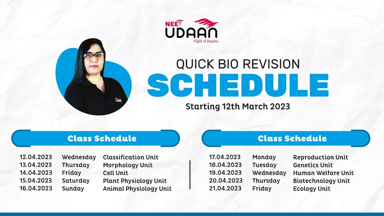 Quick Bio Revision Morphology Unit | Jyotsana Thakral