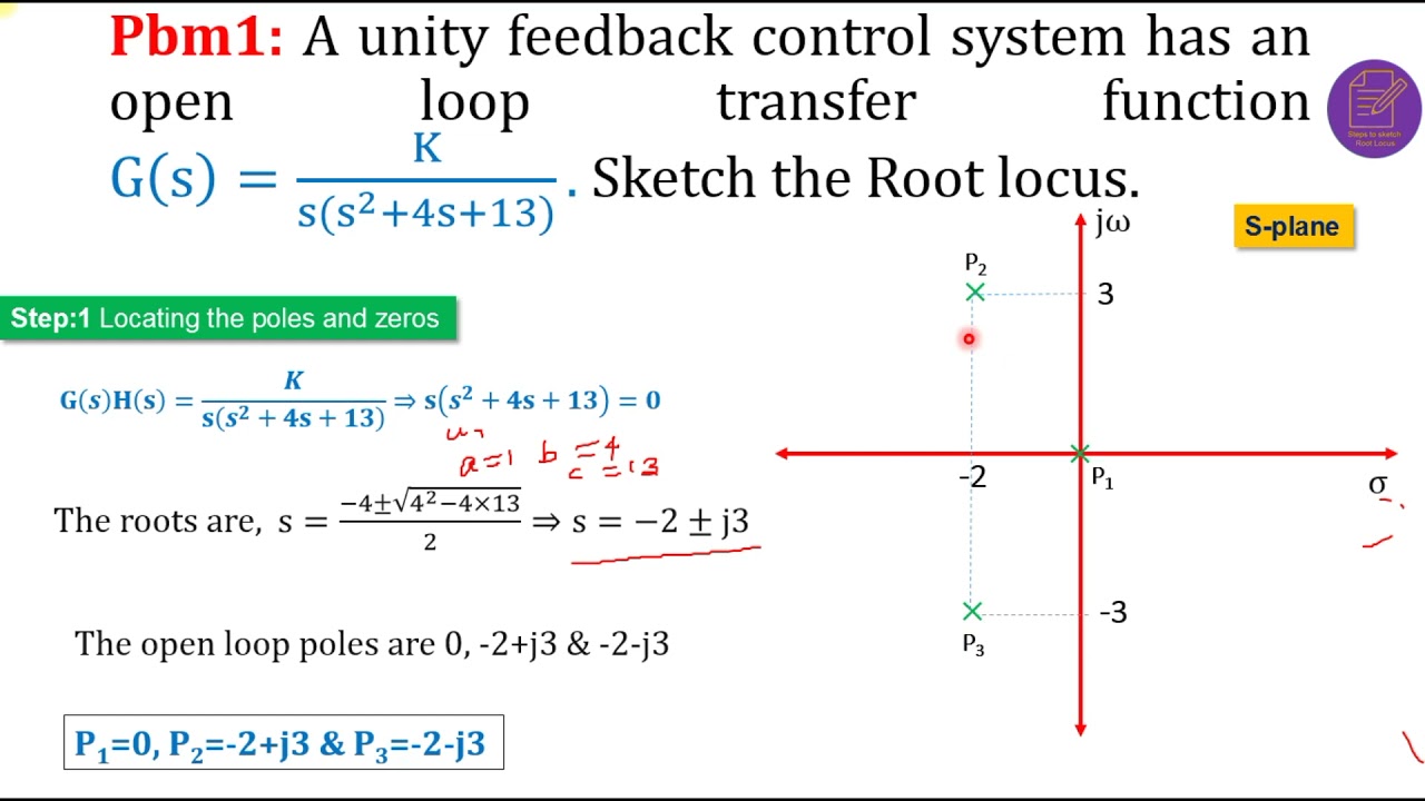 Root Locus | Solved Problem1