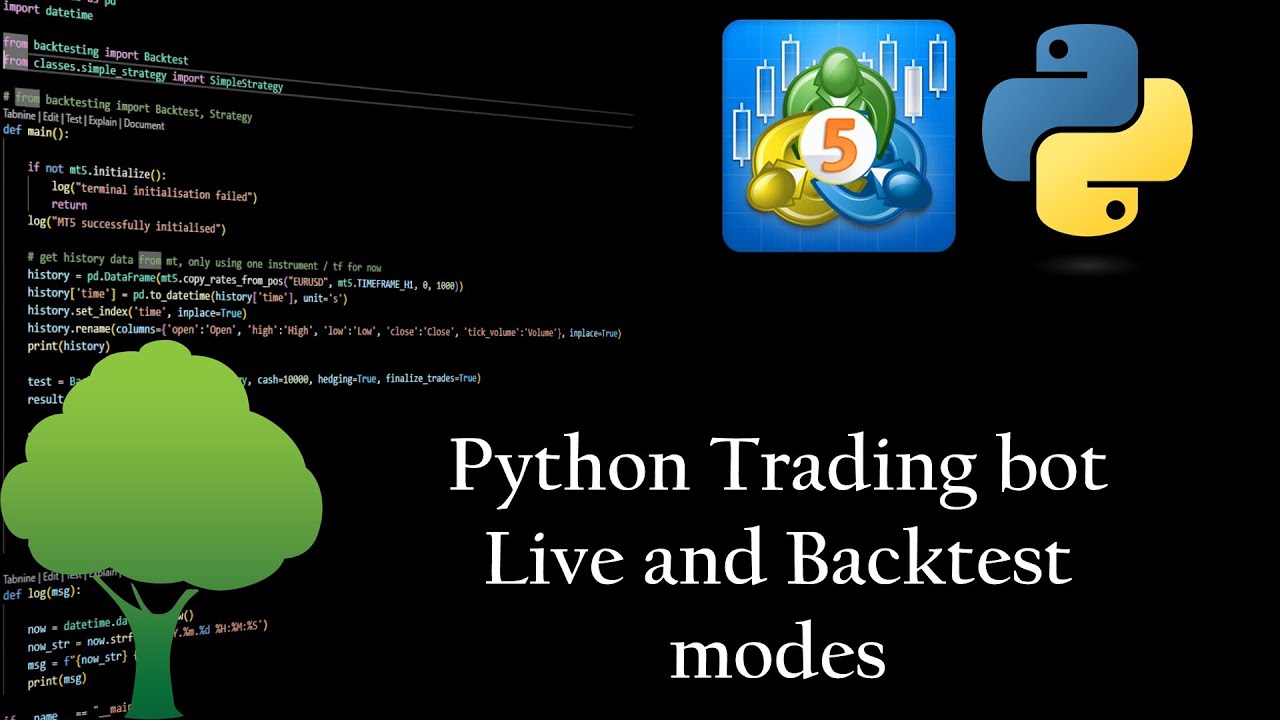 Python trading robot using Metatrader with backtesting