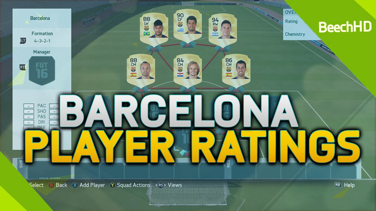 FIFA 16 FC Barcelona Player Ratings! FIFA 16 Ultimate Team Ft Messi, Suarez & Neymar!