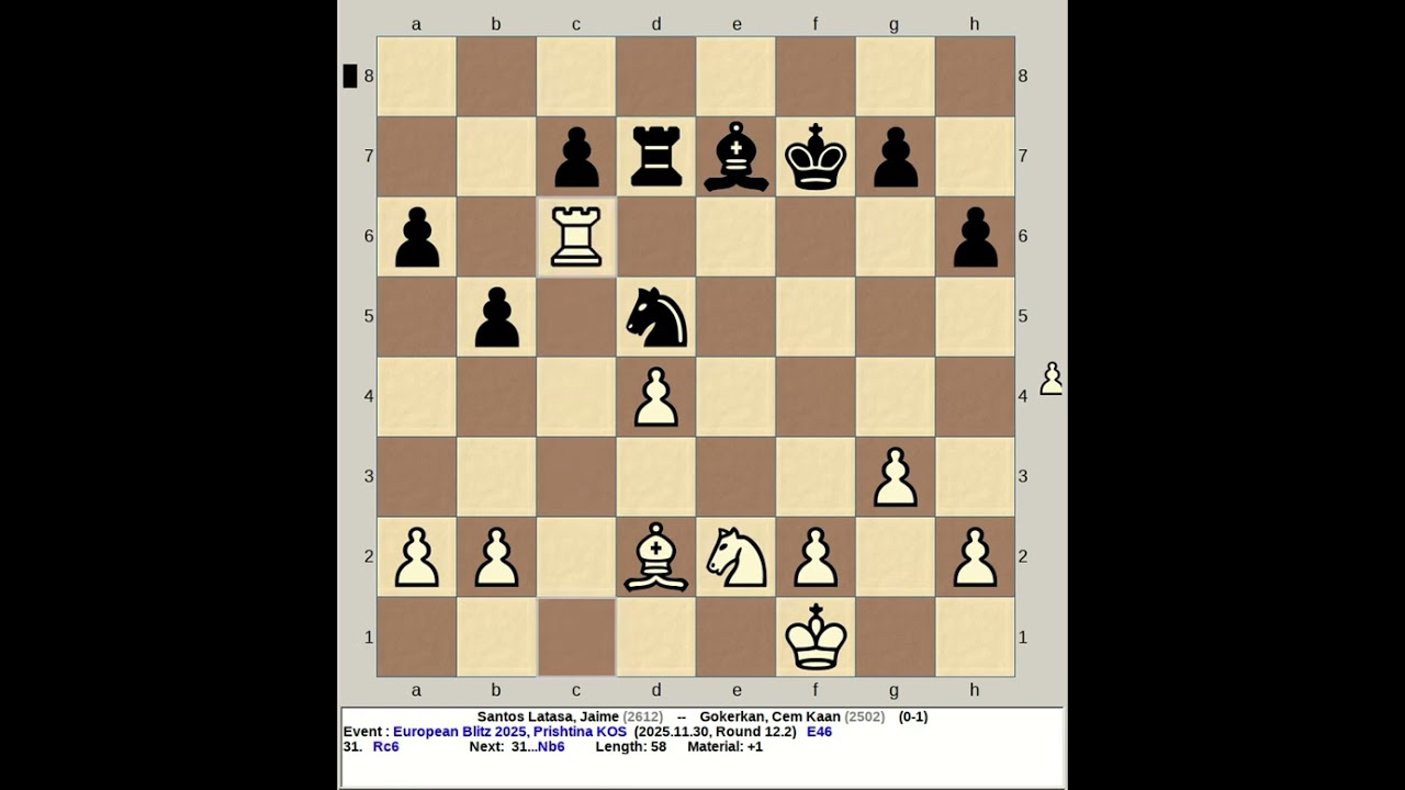 Santos Latasa, Jaime vs Gokerkan, Cem Kaan | European Blitz Chess 2025, Prishtina KOS