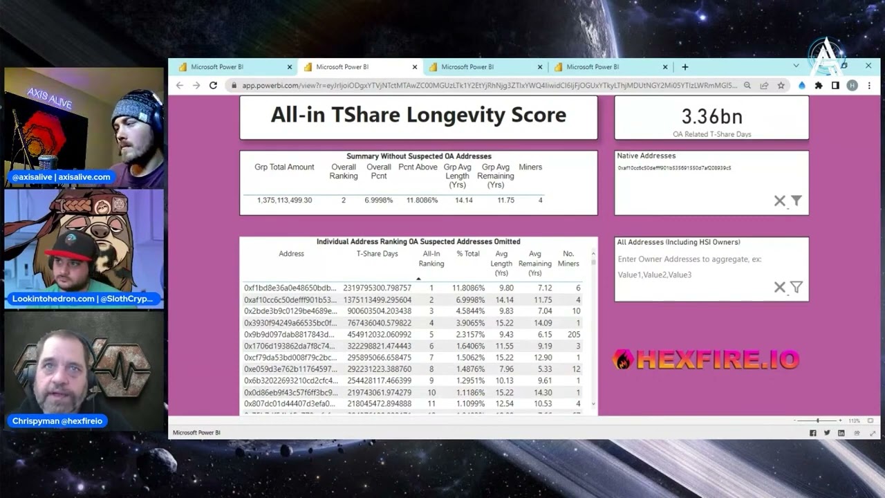 Chrispyman Explores the Hex Staking Ladder: Tshare Rankings & Top Miner Wallets