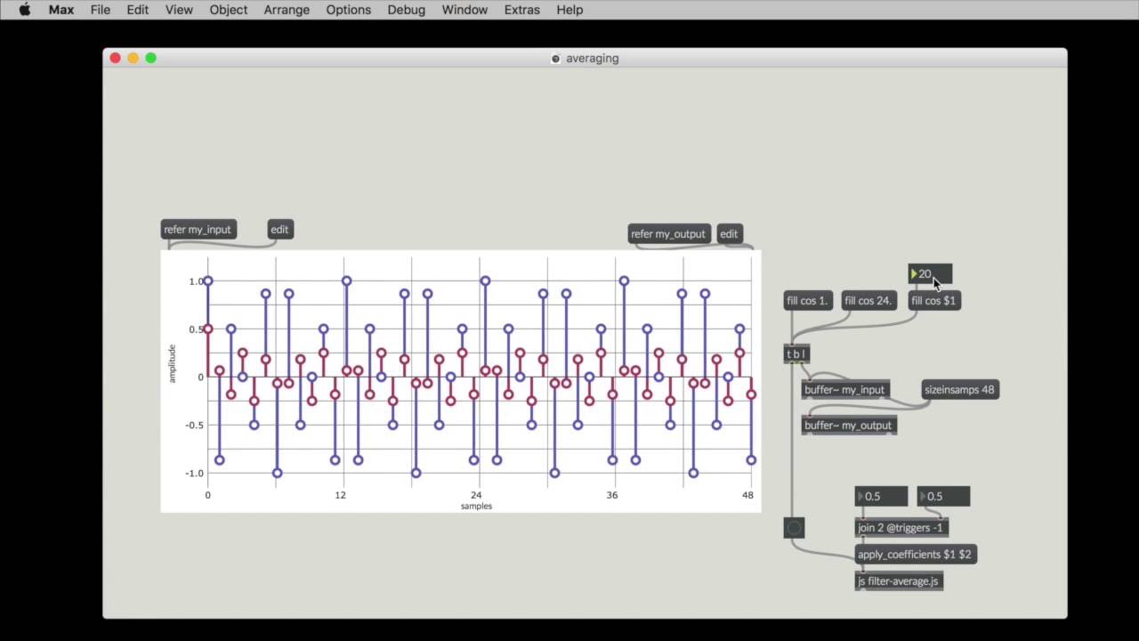 FIlters Demystified