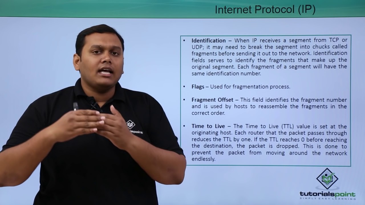 Internet Protocol (IP)
